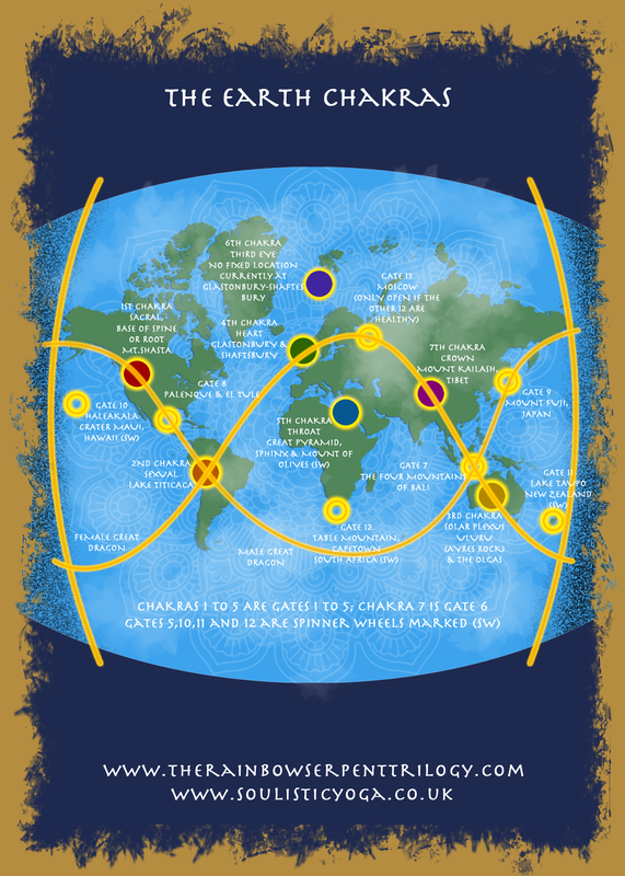 The Earth Chakras - The Rainbow Serpent Trilogy